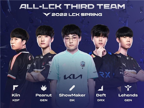 展现了运动 展现了运动