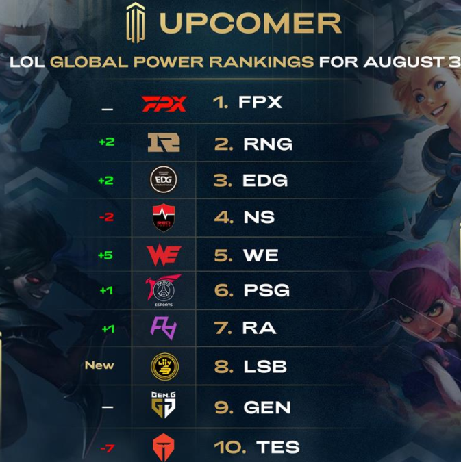 位年轻核心 位年轻核心