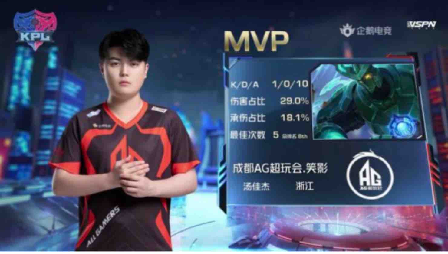 不一样的观 不一样的观